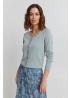 Fransa | Zuvic Cardigan