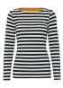 Fransa | Frlerib Top