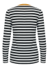 Fransa | Frlerib Top