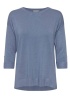 Fransa | Frbesmock Jumper