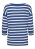 Fransa | Frbesmock Pullover