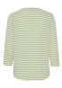 Fransa | FrJosie Top