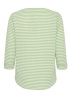 Fransa | FrJoan Top