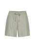 b.young | BYFalakka  Shorts