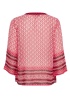Part Two | Knox Blouse