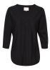 Part Two | Hido Pullover