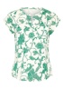 Part Two | Kedita Tee