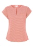 Part Two | Kedita Tee
