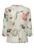 Part Two | Knoxy Blouse
