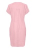Part Two | Aminas Dress
