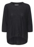 Part Two | Bo Scoop Jumper
