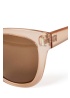 Part Two | Bakoni Sunglasses