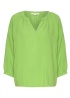 Part Two | Hikma Blouse