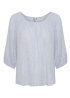 Part Two | Ingeborg Top