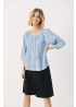 Part Two | Ingeborg Blouse