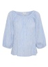 Part Two | Ingeborg Blouse