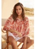 Part Two | Ingeborg Blouse