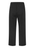 Part Two | Prikke Trouser