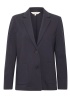 Part Two | Victoria Blazer