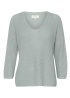 Part Two | Etrona Jumper