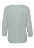Part Two | Etrona Jumper