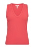 Part Two | Nikkia Vest