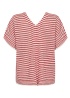 Part Two | Nailah Jumper