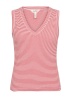 Part Two | Nikkia Stripe Vest