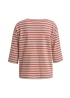Milano | Stripe Jumper