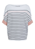 Oui | Stripe Jumper
