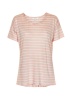 Part Two | Imperias T-Shirt