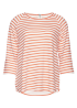 Fransa | Gidot Top