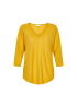 Part Two | Hido Jumper