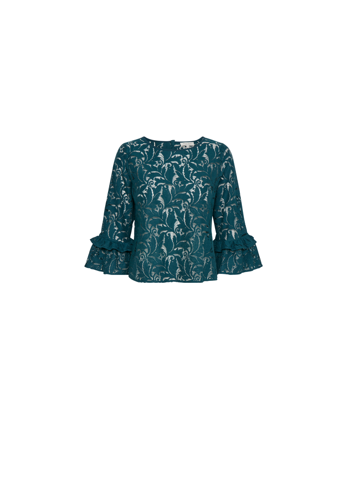 Part Two | Jo Winter Lace