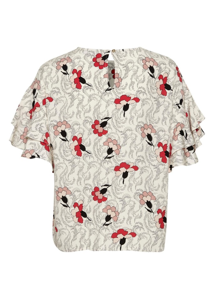 Part Two | Kris Blouse