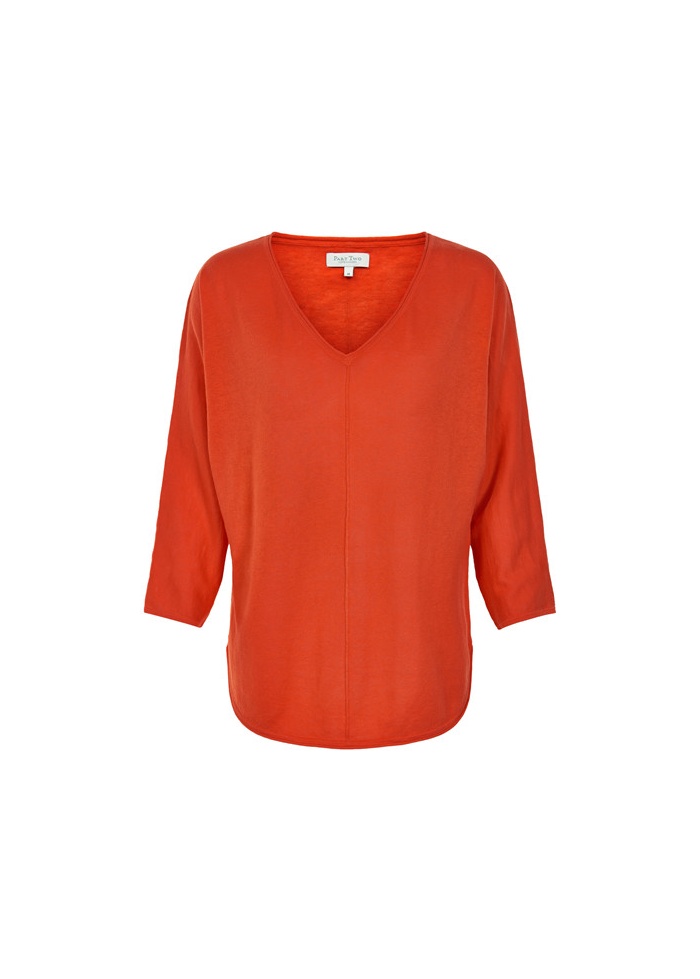 Part Two | Hidoo pullover