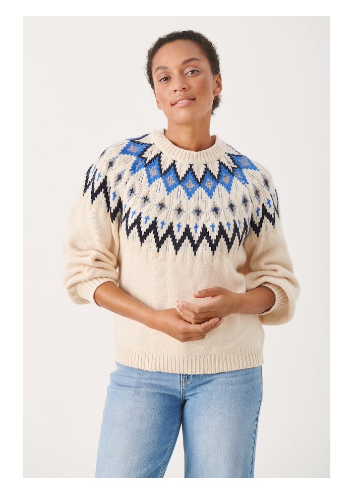 Part Two | Fair Isle Jumper 