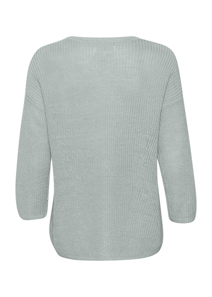 Part Two | Etrona Jumper