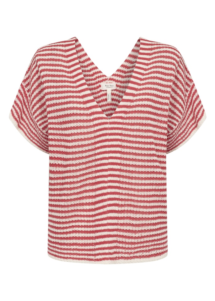 Part Two | Nailah Jumper