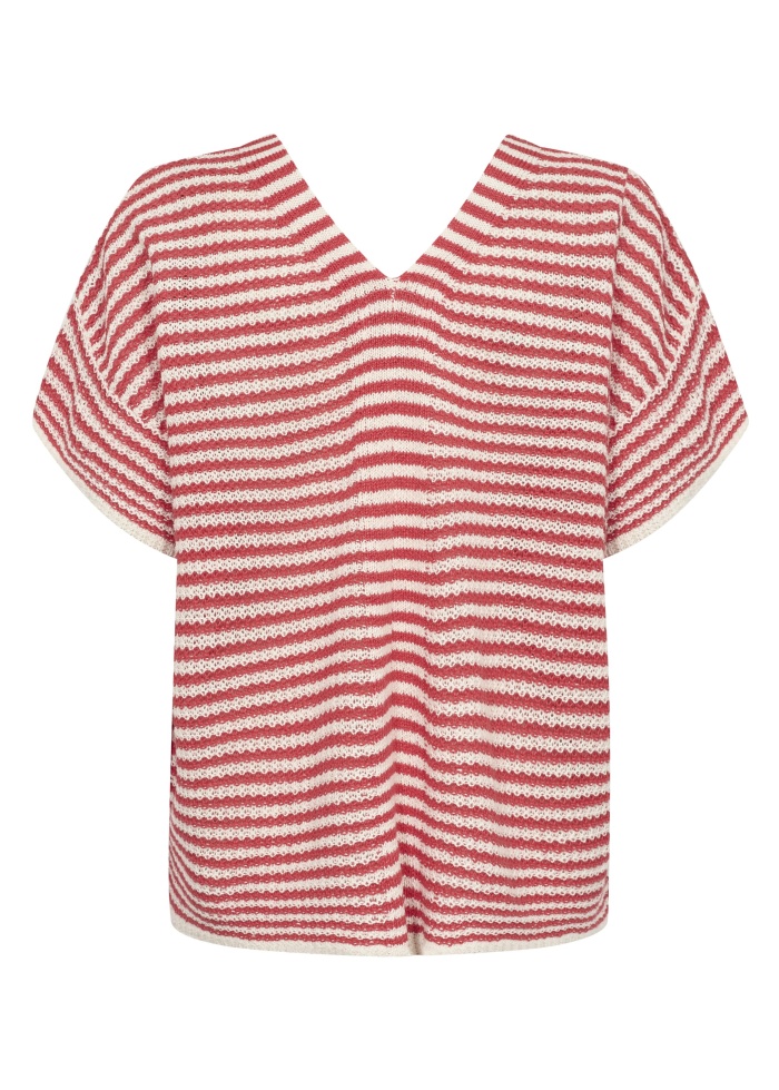 Part Two | Nailah Jumper